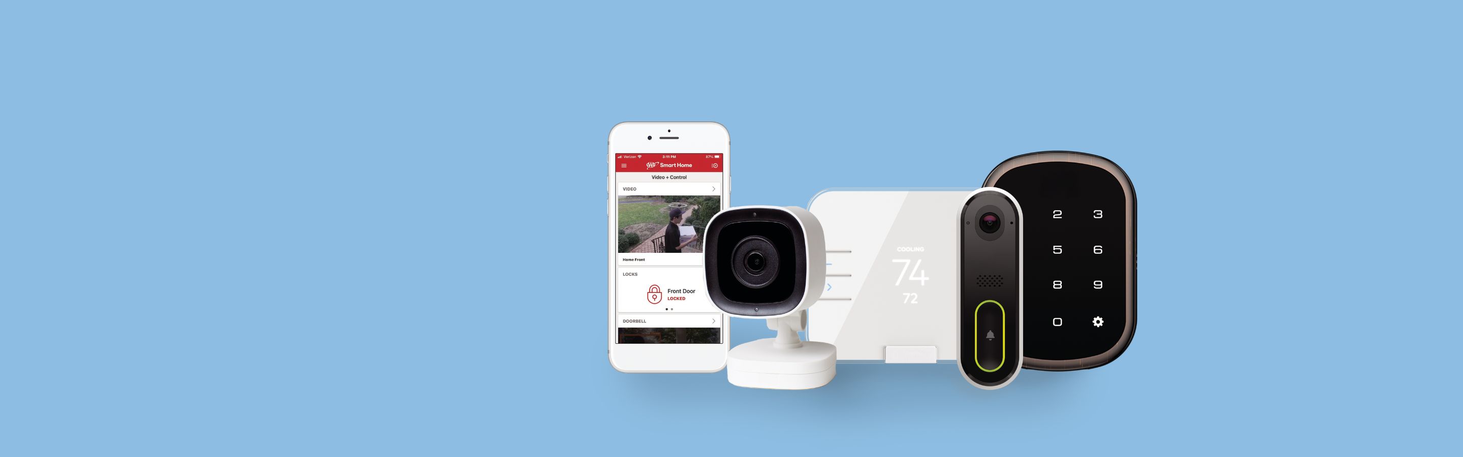 AAA Smart Home Security Systems & Alarm Monitoring