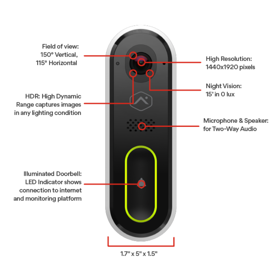 touchless video doorbell